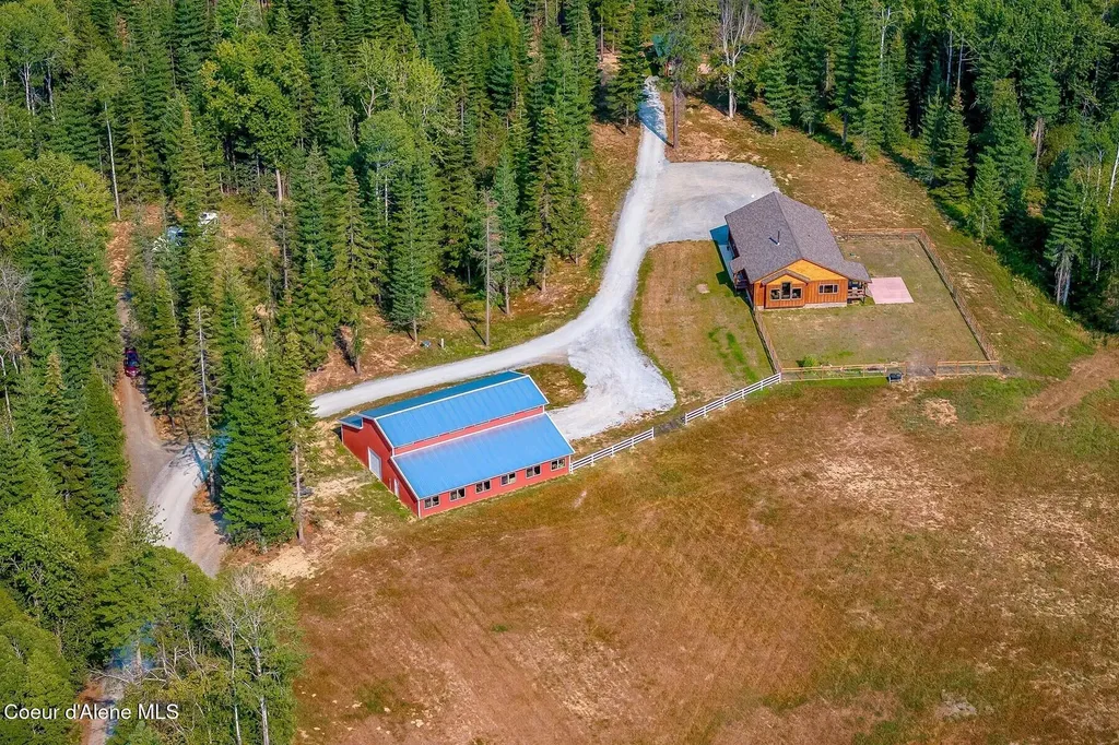 521 Magpie Lane Sandpoint ID 83864