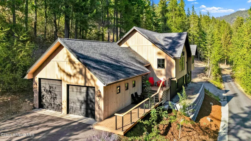 232 N Quail Run Sandpoint ID 83864