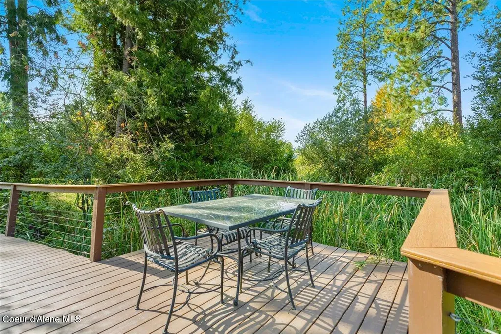 1020 Park Avenue Sandpoint ID 83864
