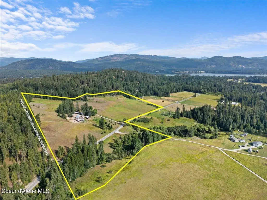 3315 Wrenco Lp Sandpoint ID 83864
