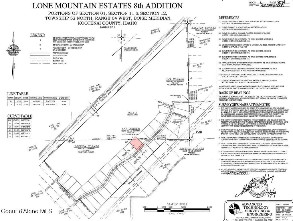 22875 N Ceylon Road Rathdrum ID 83858
