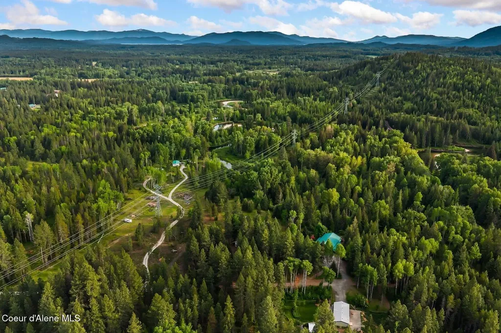 446 Hummingbird Drive Sandpoint ID 83864