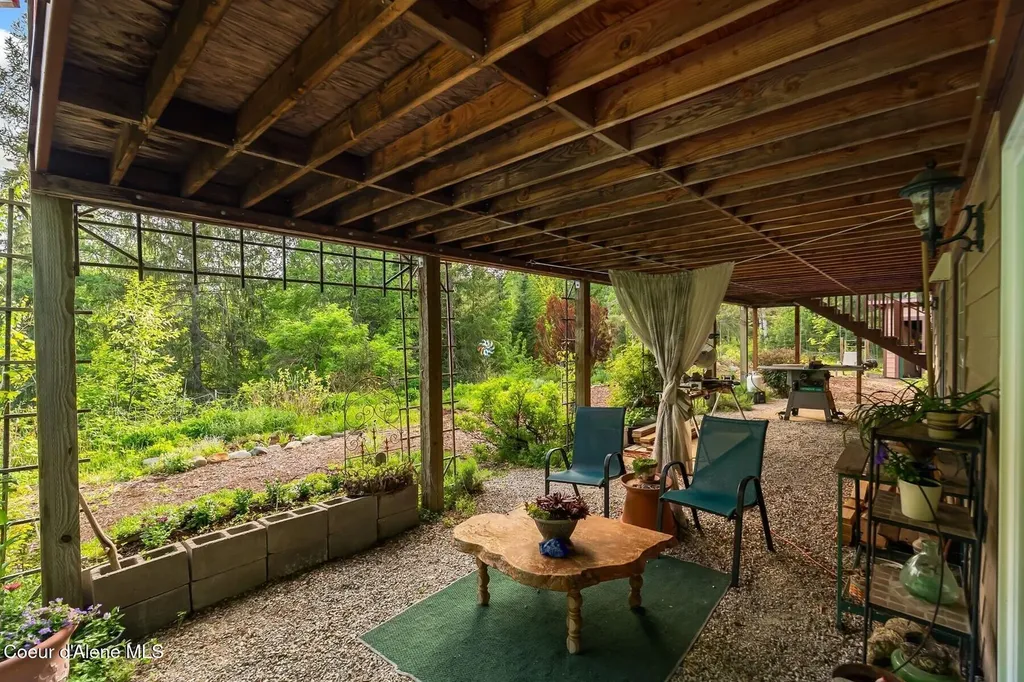 446 Hummingbird Drive Sandpoint ID 83864