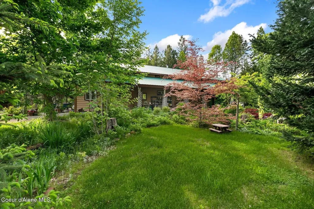 446 Hummingbird Drive Sandpoint ID 83864