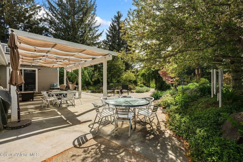 207 Birch Banks Road Sagle ID 83860