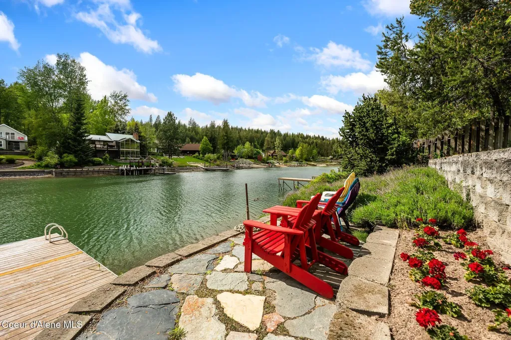 207 Birch Banks Road Sagle ID 83860