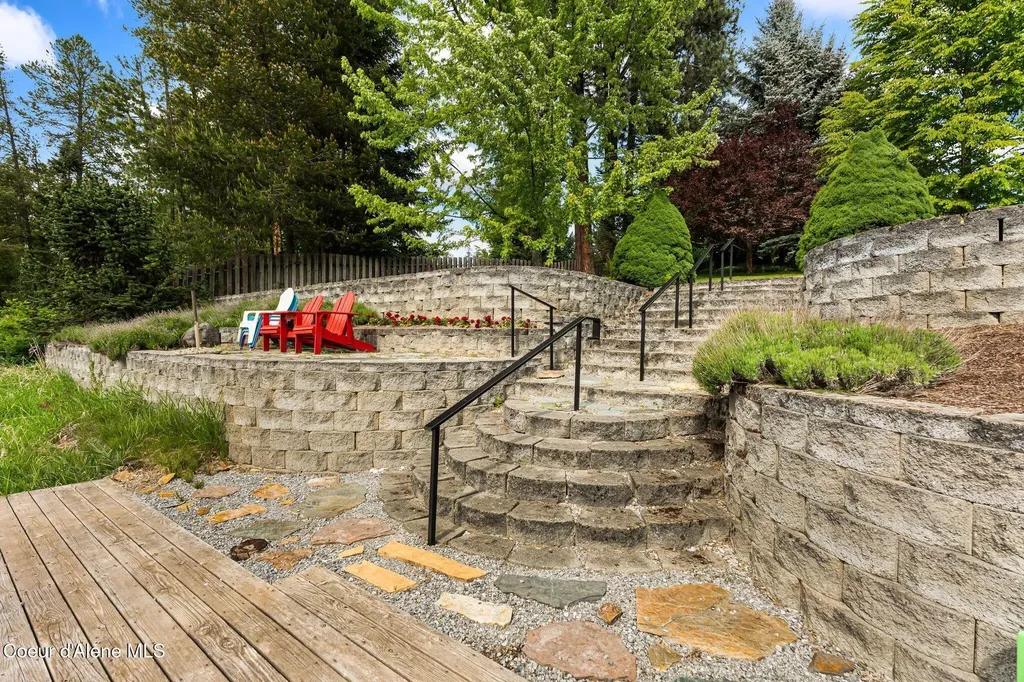 207 Birch Banks Road Sagle ID 83860