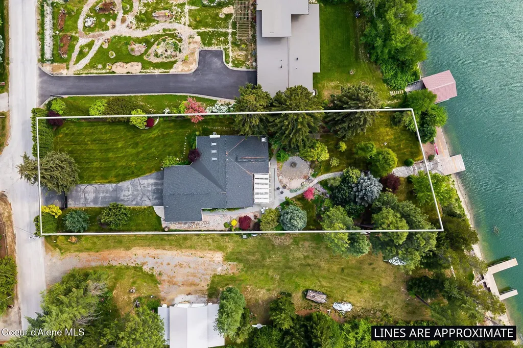 207 Birch Banks Road Sagle ID 83860