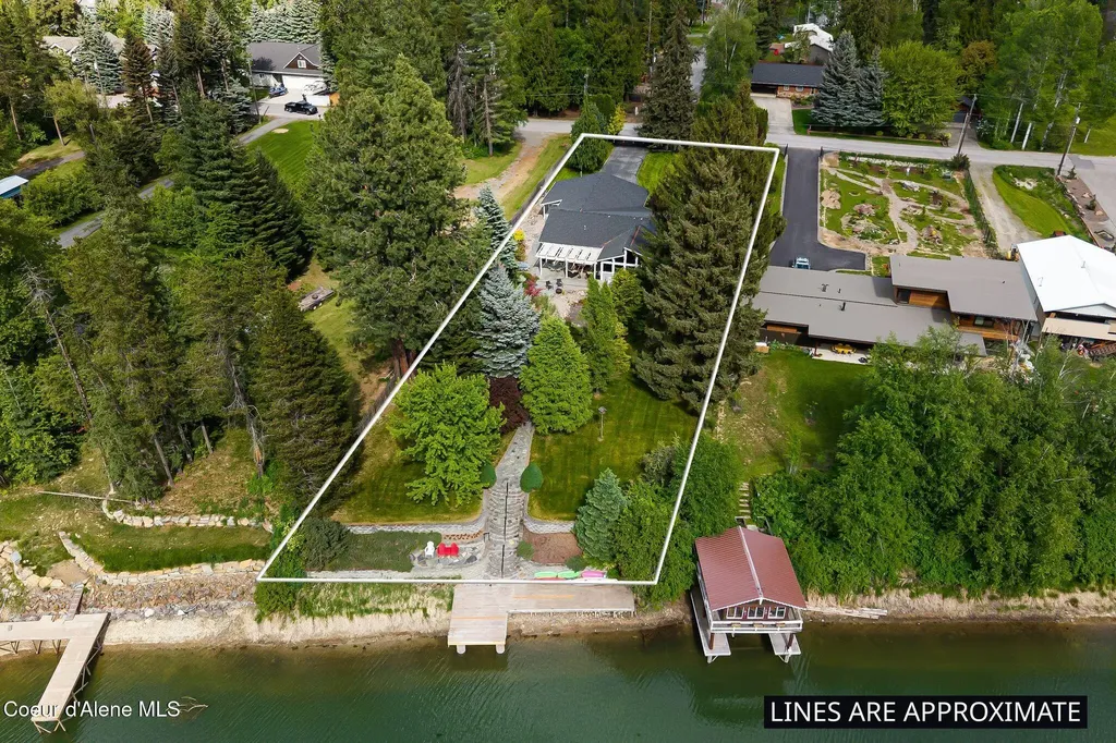 207 Birch Banks Road Sagle ID 83860