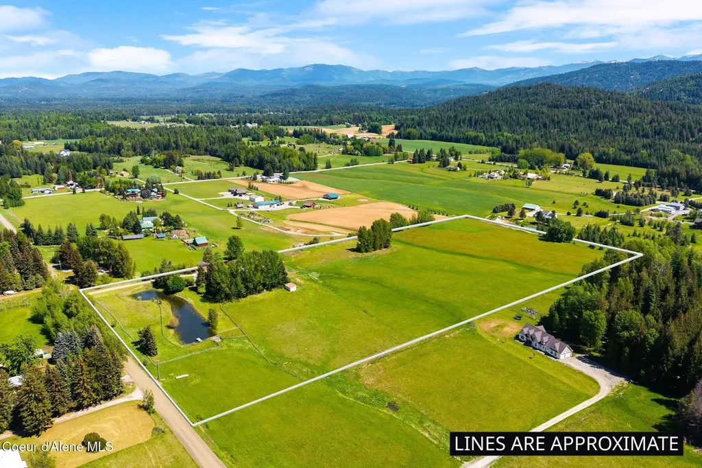 1255 Hickey Road Sandpoint ID 83864