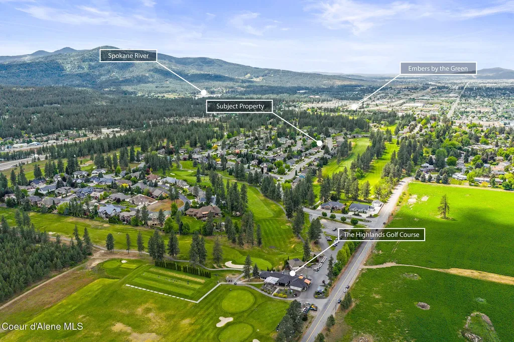 5040 E Inverness Drive Post Falls ID 83854