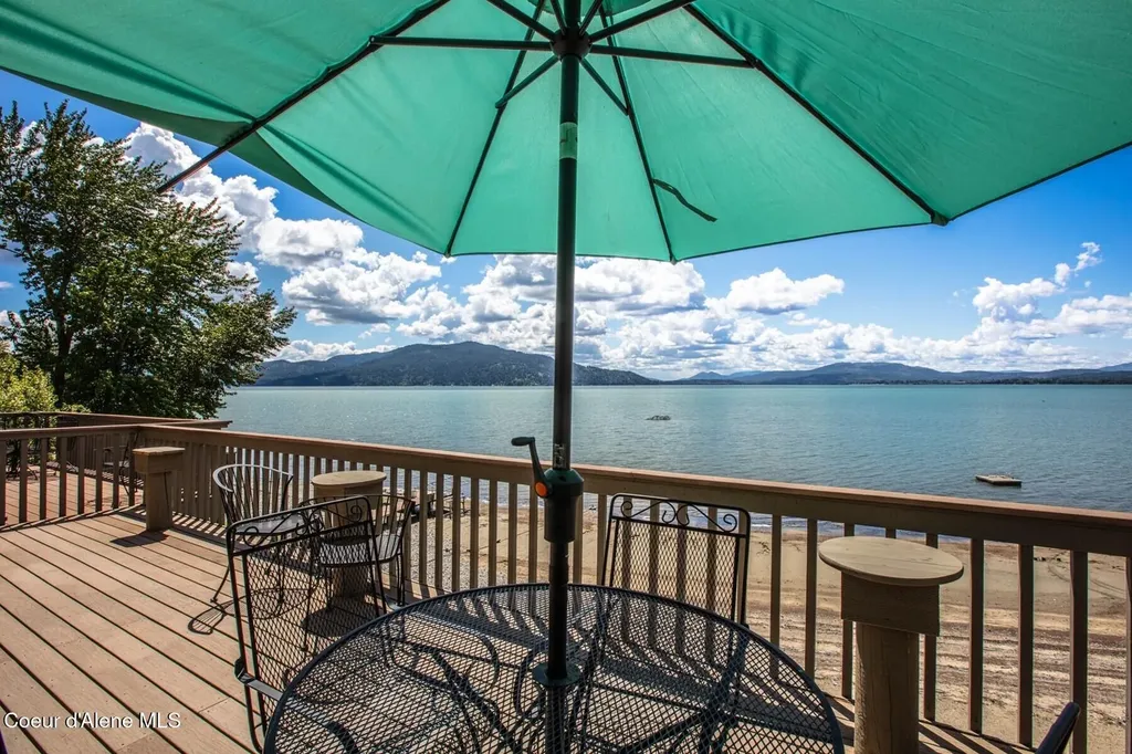 570 Whiskey Jack Cicle Sandpoint ID 83864