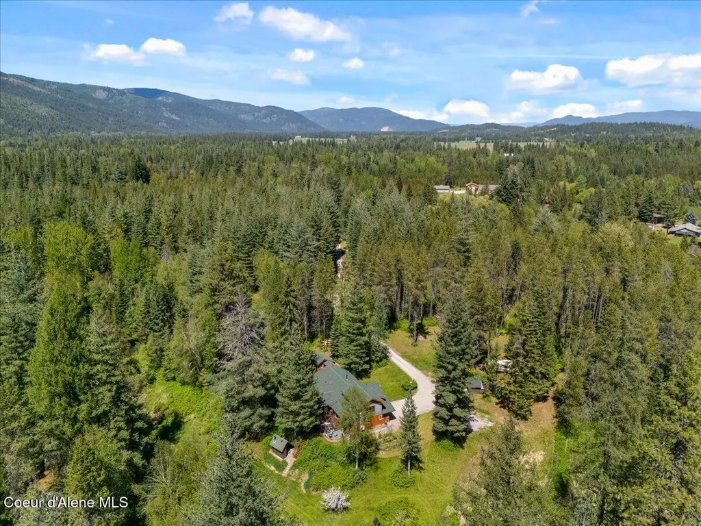 594 Hidden Valley Road Sandpoint ID 83864