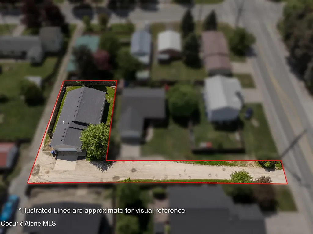 418 N Division Avenue Sandpoint ID 83864