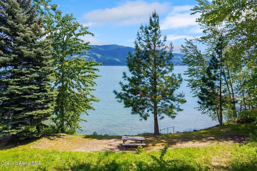 1104 Birch Street Sandpoint ID 83864