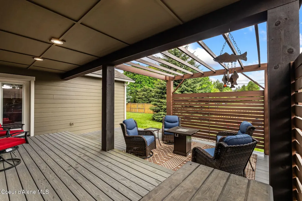 113 Crooked Ear Drive Sandpoint ID 83864