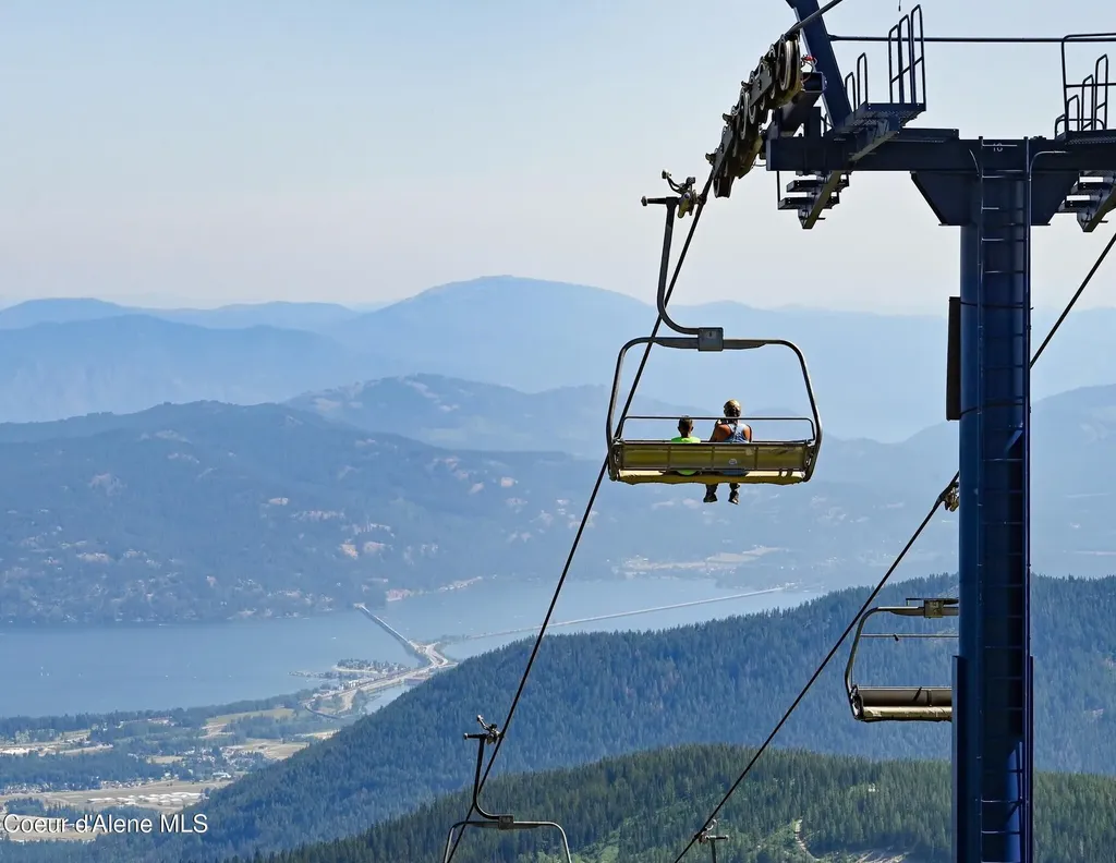 Nna Ullr Drive Sandpoint ID 83864