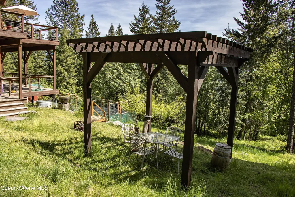 181 Spring View Lane Sagle ID 83860