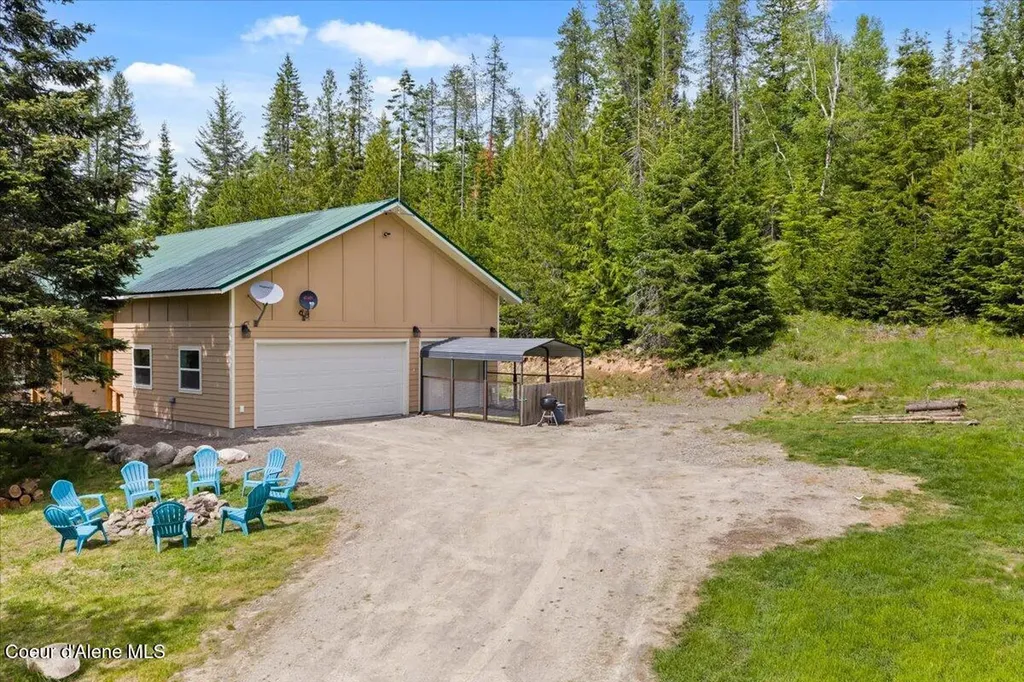 4321 Upper Gold Crk Road Sandpoint ID 83864