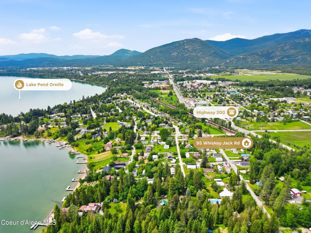 95 Whiskey Jack Road Sandpoint ID 83864