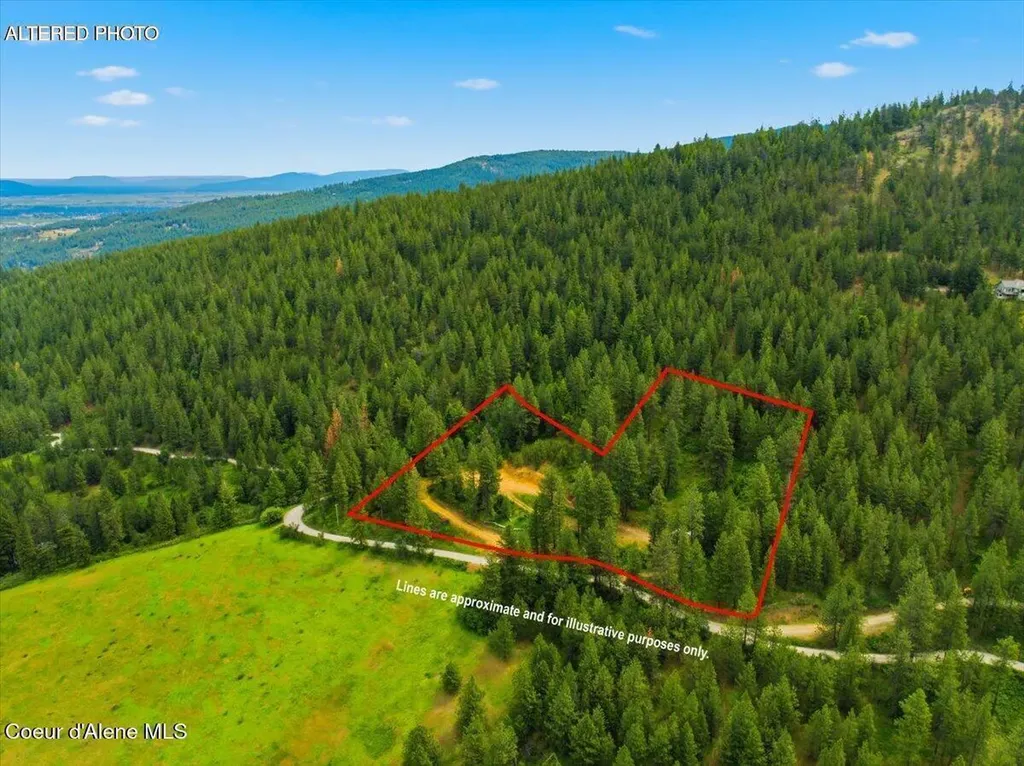 2276 S Big Rock Road Post Falls ID 83854