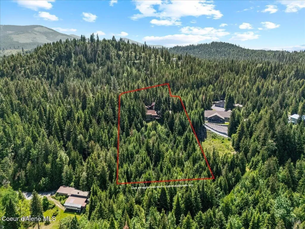 3941 Old Priest River Road Priest River ID 83856
