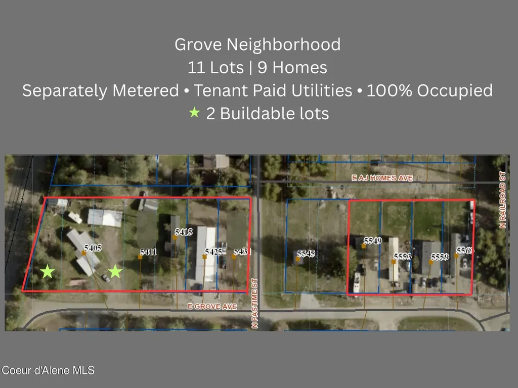 5405 E Grove Avenue Athol ID 83801
