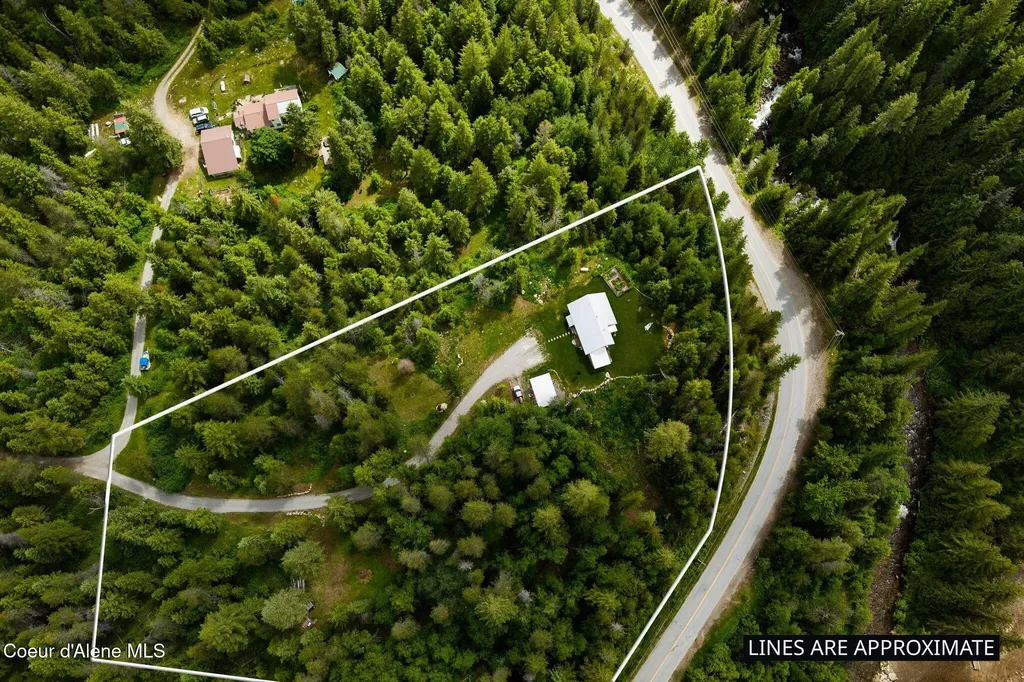 320 Coyote Creek Lane Sandpoint ID 83864
