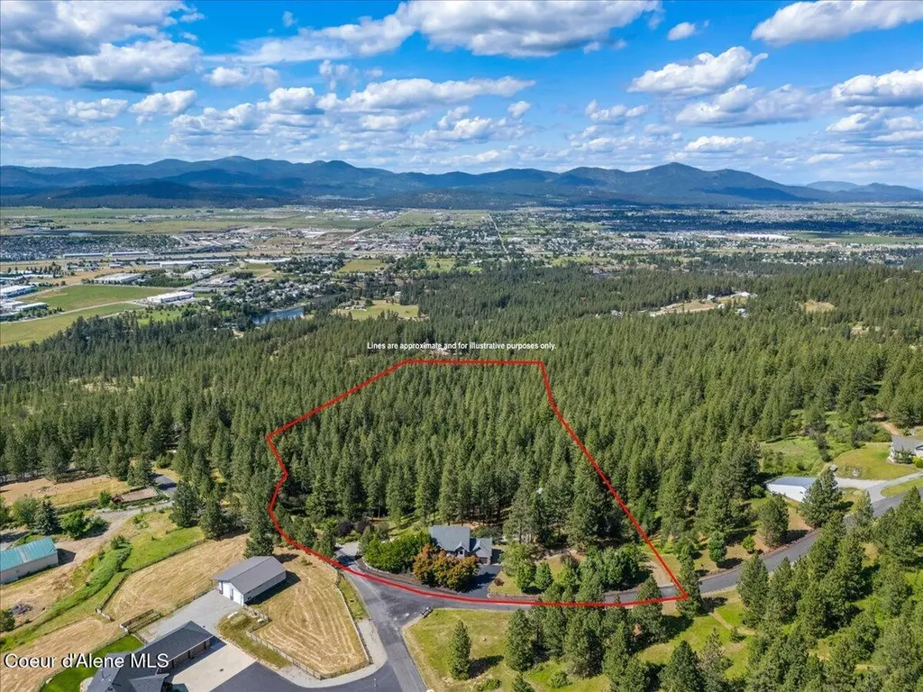 16289 W Summerfield Road Post Falls ID 83854