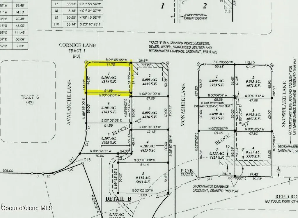 8517 N Avalanche Lane Hayden ID 83835