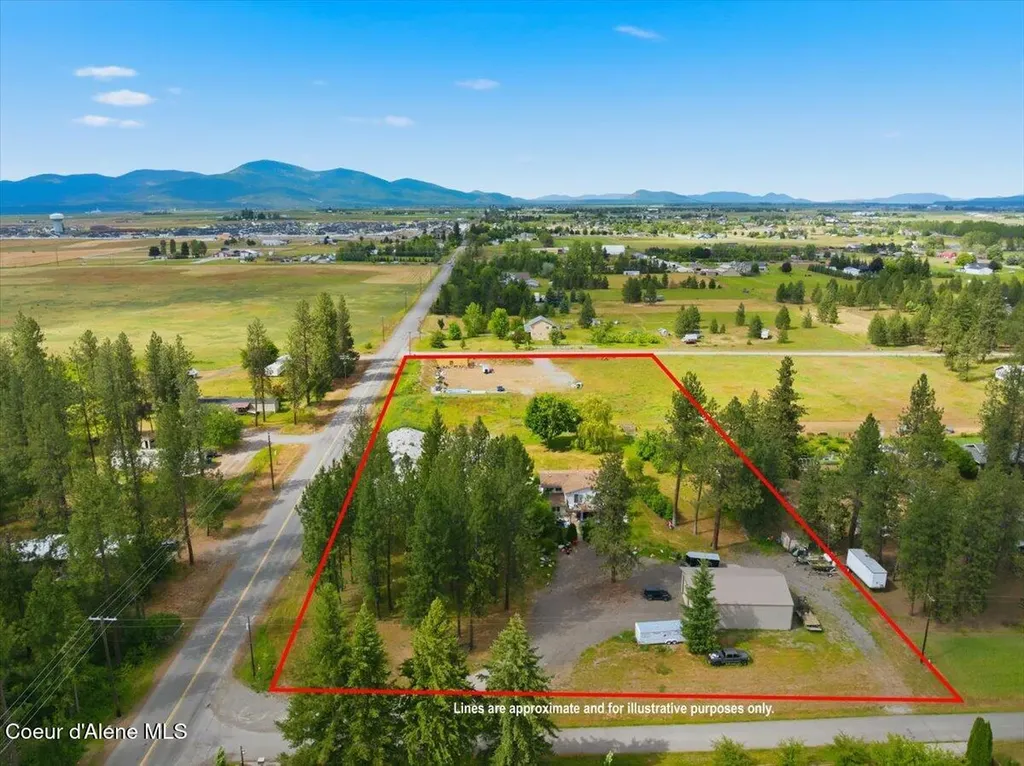 1900 N Meyer Road Post Falls ID 83854