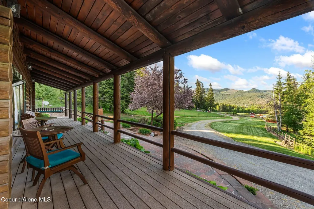 13962 Dufort Road Priest River ID 83856