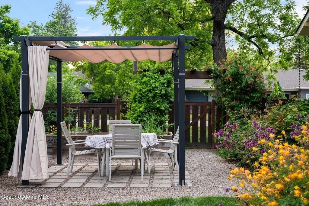 501 S Second Avenue Sandpoint ID 83864
