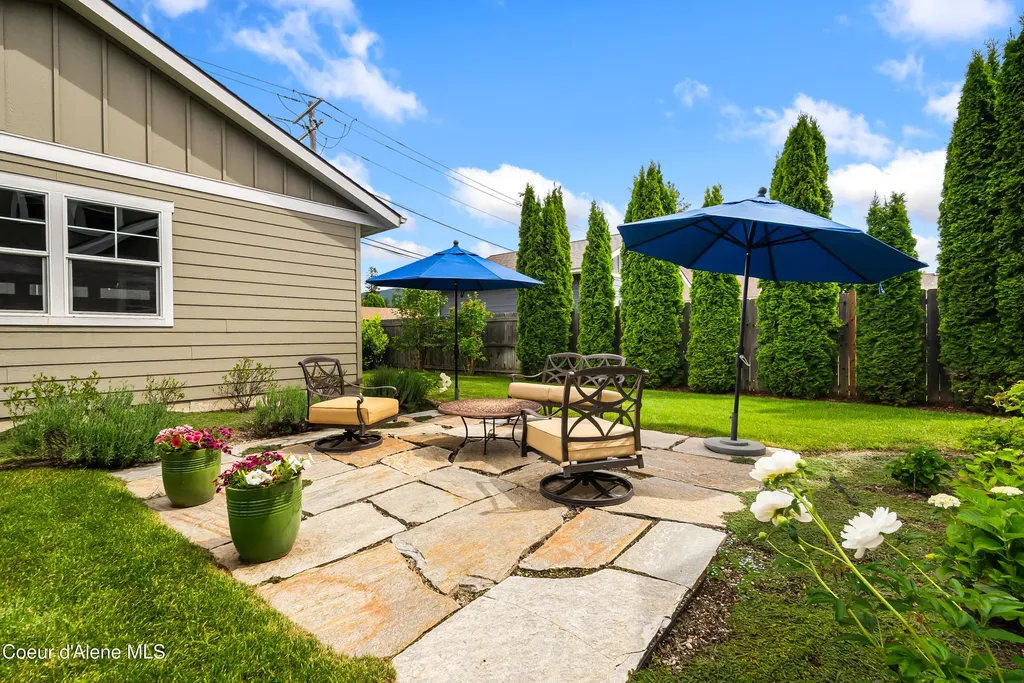 409 S Boyer Avenue Sandpoint ID 83864