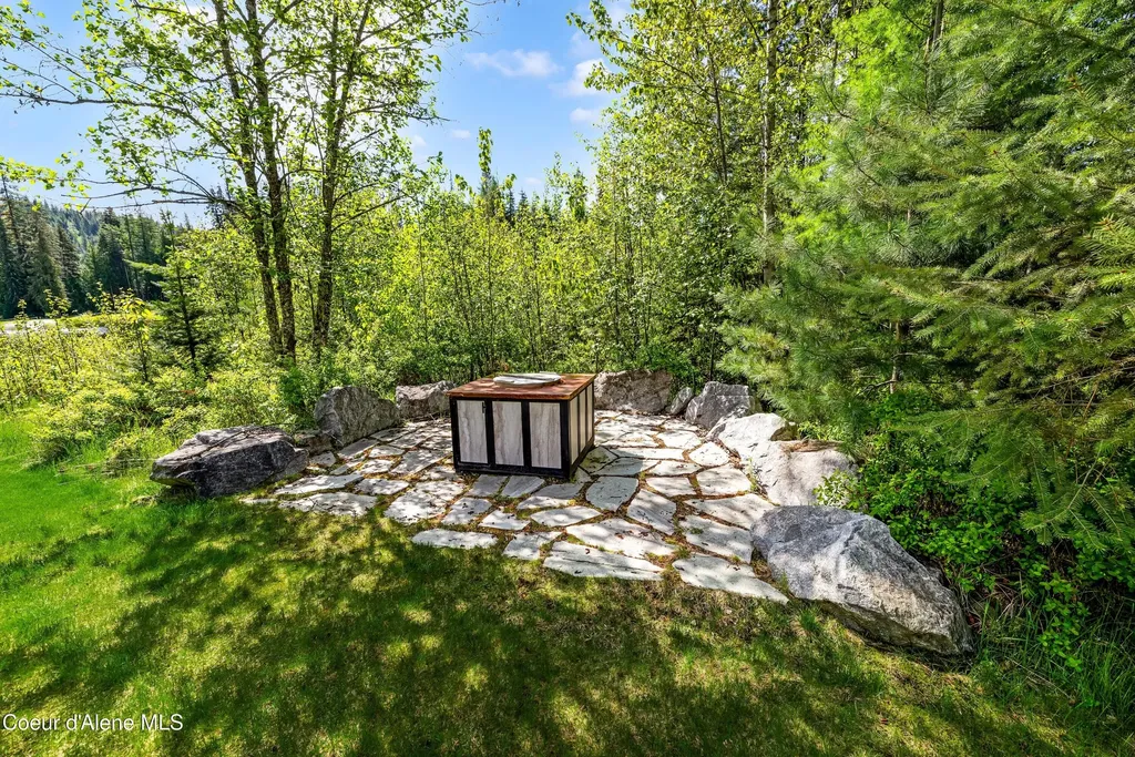 586 Fairway Drive Priest Lake ID 83856