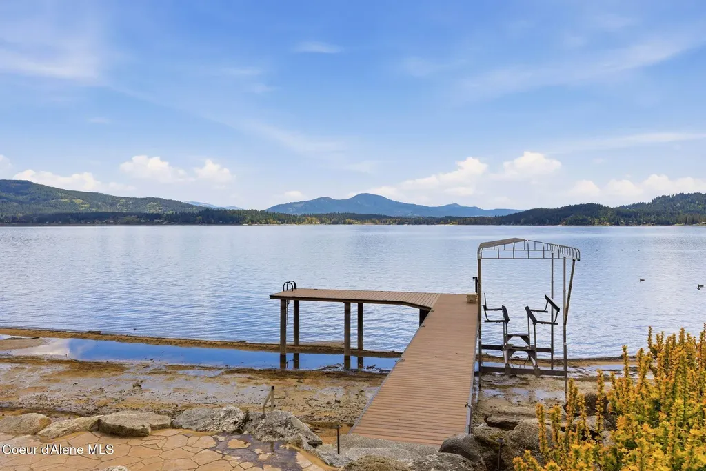 1521 Northshore Drive Sandpoint ID 83864