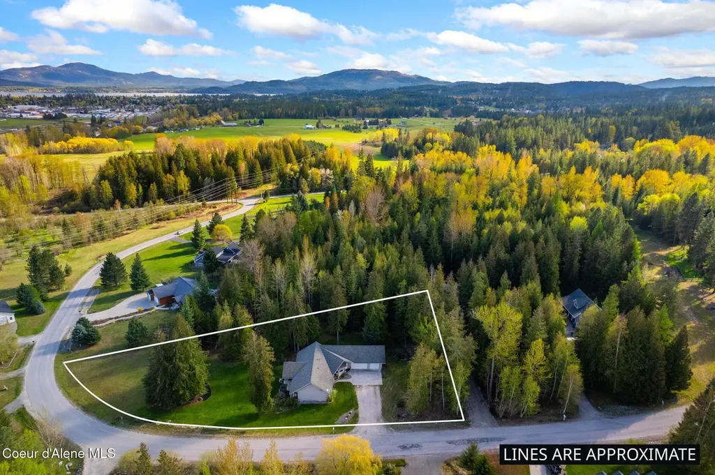 244 Leisure Lane Sandpoint ID 83864