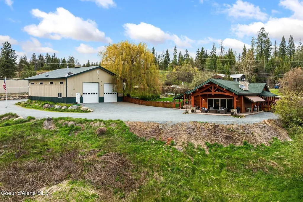 5250 Highway 2 Priest River ID 83856