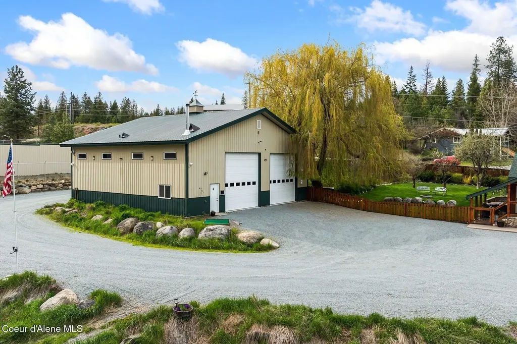 5250 Highway 2 Priest River ID 83856