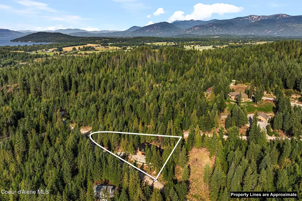 292 Fairway View Drive Sandpoint ID 83864
