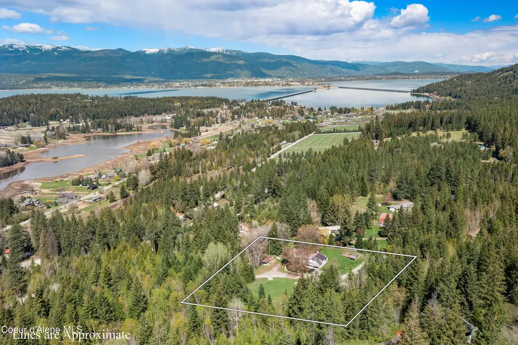 311 Lafayes Way Sagle ID 83860