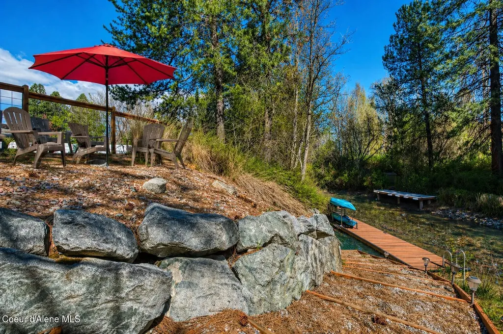 453 Birch Haven Drive Sagle ID 83860