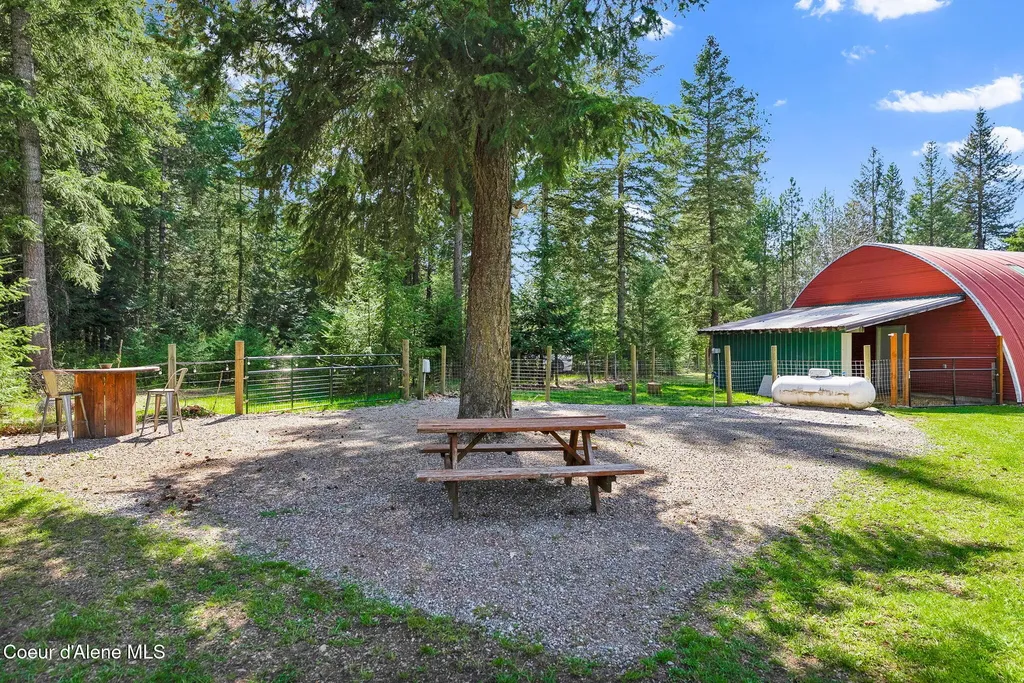 24842 N Cedar Mountain Road Athol ID 83801