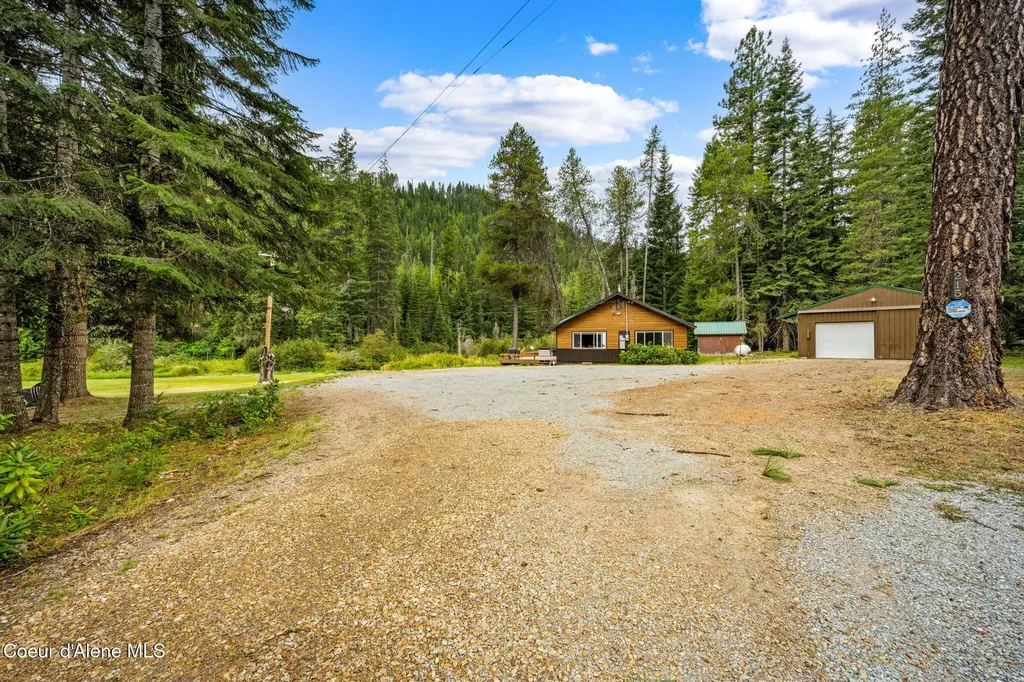 215 Gordon Drive Priest Lake ID 83856
