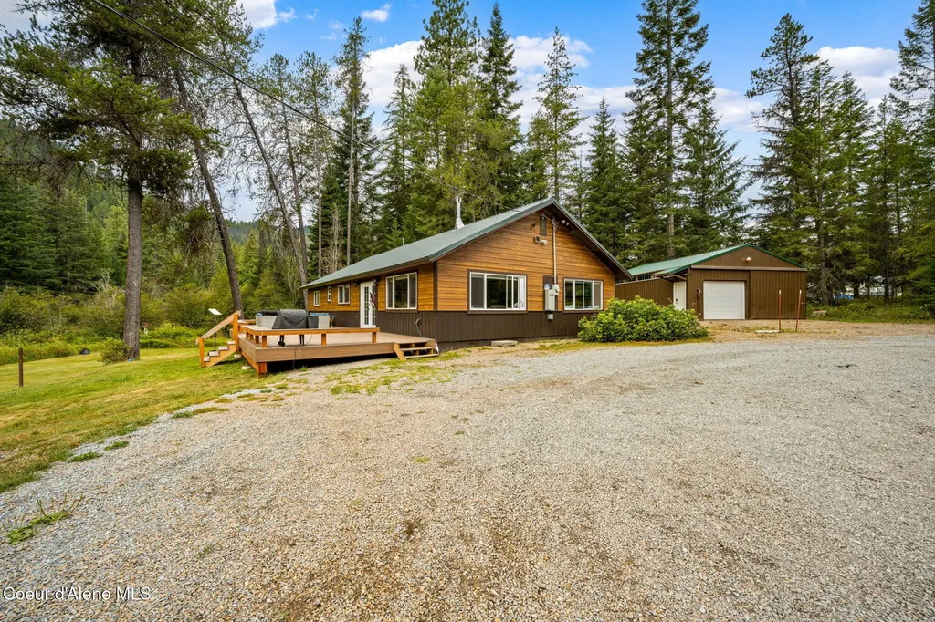 215 Gordon Drive Priest Lake ID 83856