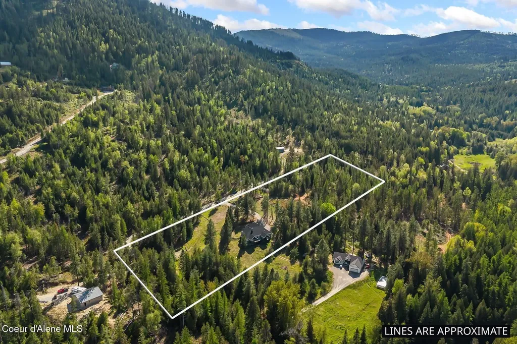 261 Hawkwind Trail Cocolalla ID 83813