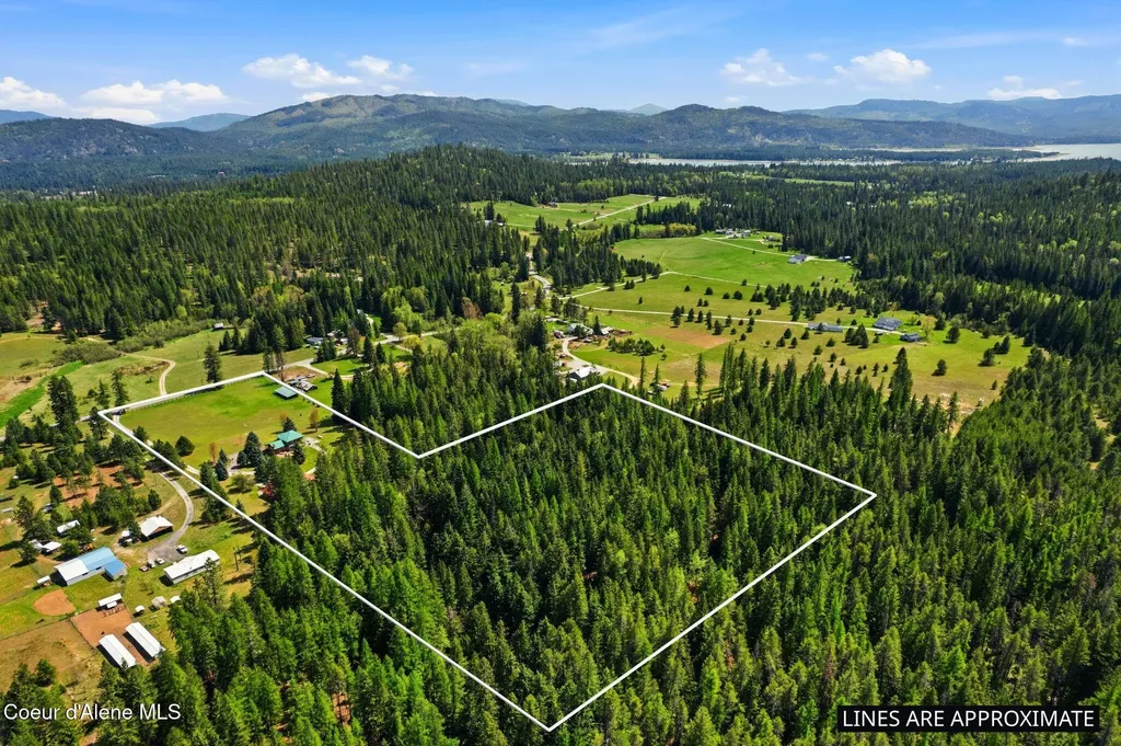 2730 Wrenco Loop Sandpoint ID 83864