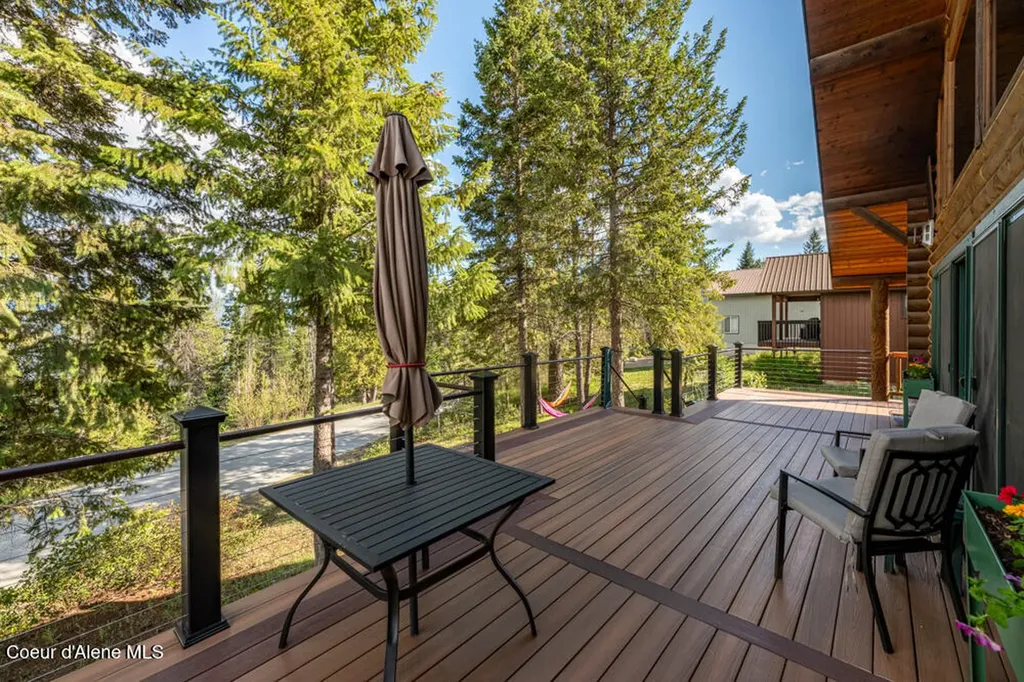 63 Island View Lane Priest Lake ID 83856