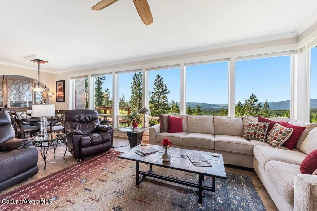90 Riverview Circle Sandpoint ID 83864