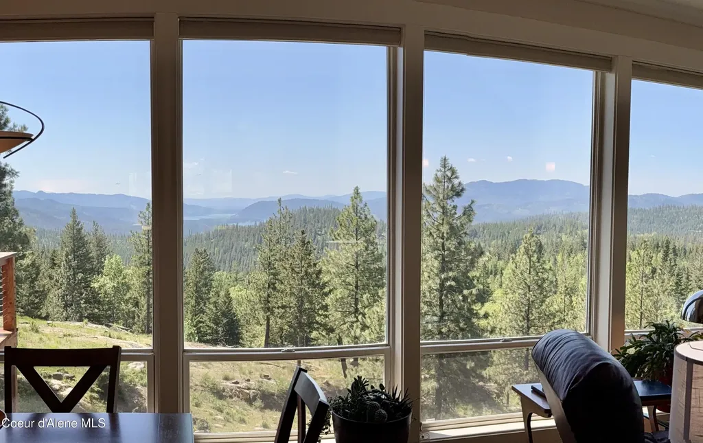 90 Riverview Circle Sandpoint ID 83864
